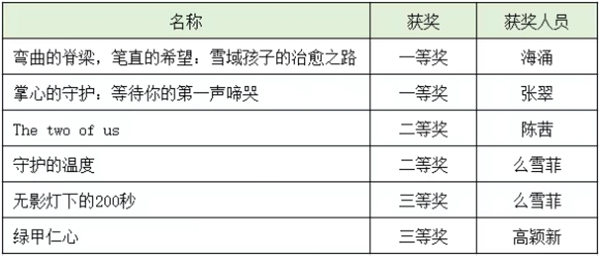 微信截图_20250613102113.jpg
