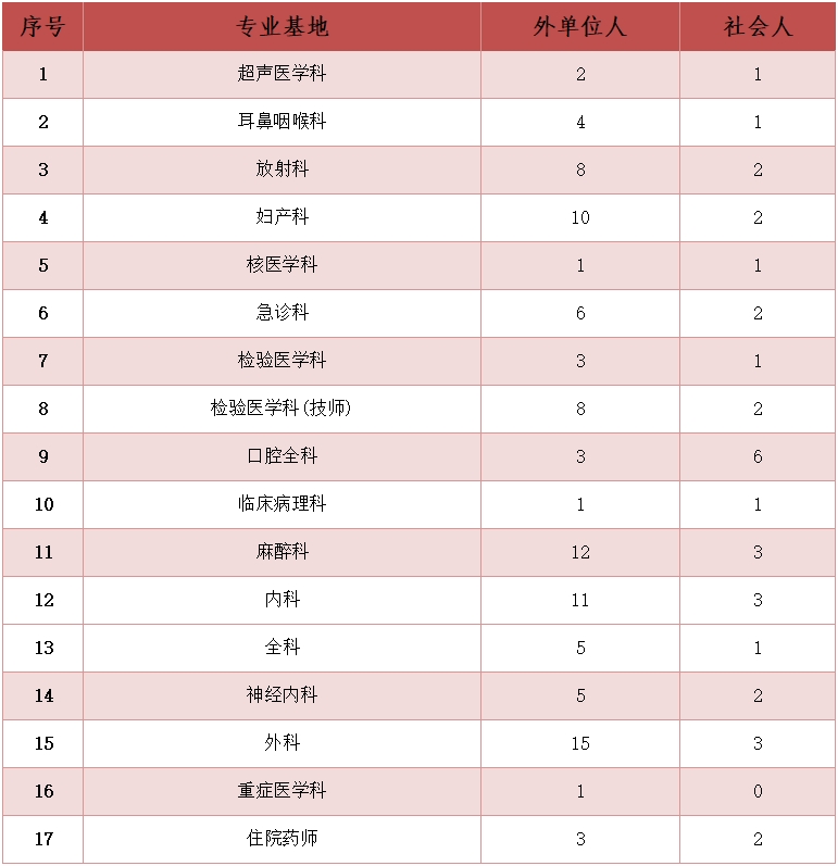 微信截图_20250709152419.png