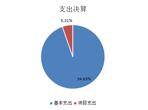 wechat_2025-09-11_091711_409.png