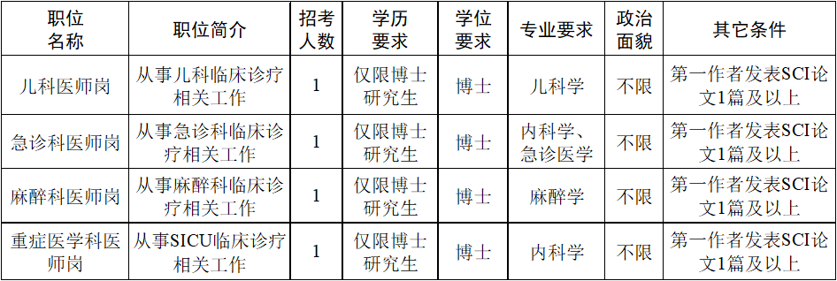 微信截图_20221026155754.png 微信截图_20221026155754.png