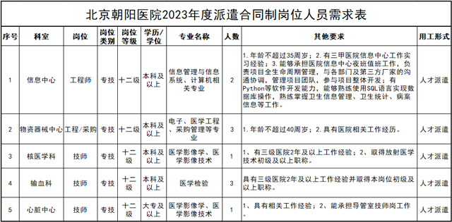 00微信截图_20230215144646.jpg 00微信截图_20230215144646.jpg