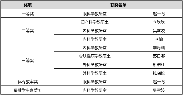 微信截图_20230801154712.png 微信截图_20230801154712.png